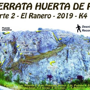 Plano via ferrata huerta de rey