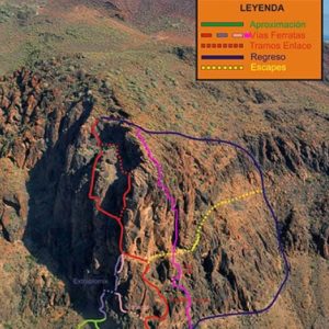 ES.ICA.030 Ferrata Jesús Beitia sinoptico de ferrata detallado