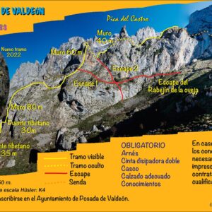 Vía Ferrata de Valdeón en Cordiñanes (León)